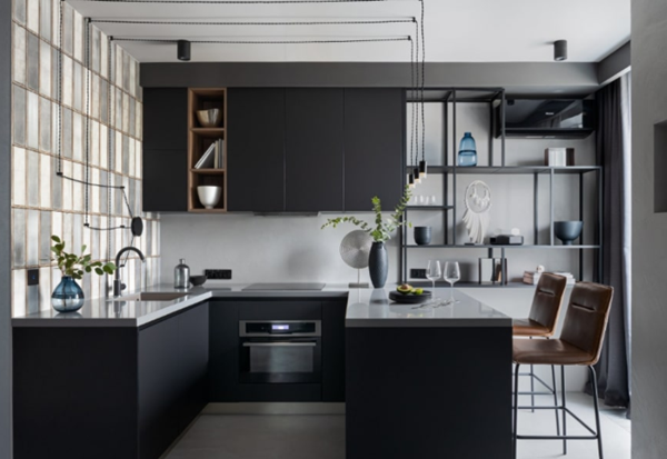  Барплот в кухнята 