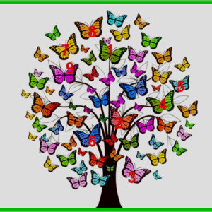 визуален тест 9-те пеперуди на желанията