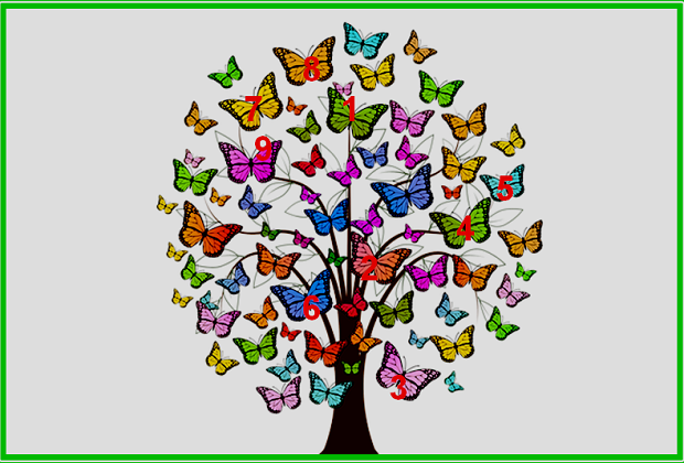 визуален тест 9-те пеперуди на желанията