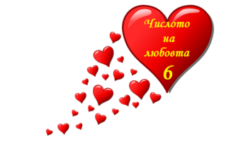  Нумерология: цифрата на любовта от 1 до 9 