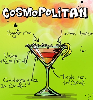  Топ 5 предписания за страхотни летни коктейли 