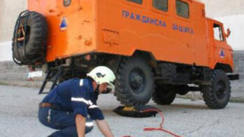  ден на гражданската отбрана 