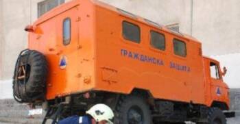  ден на гражданската отбрана 