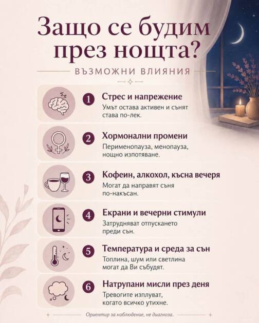 Събуждате се през нощта? Как сънят, стресът и хормоните влияят на енергията Причини за събуждане през нощта – стрес, навици и хормонални промени